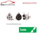 LICHTMASCHINE GENERATOR LUCAS ELECTRICAL LRA02060 P FÜR SKODA FABIA I 1.4,1.0
