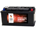 Blei Akku 12V 120Ah AGM GEL Batterie USV Solar Wohnmobil Boot Versorgung 100Ah