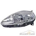 ATEC SCHEINWERFER H4 LINKS FÜR FIAT GRANDE PUNTO 199 ALLE BJ 10.05-06.08