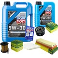 INSPEKTIONSKIT FILTER LIQUI MOLY ÖL 6L 5W-30 für Renault Megane Scenic JA0/1_