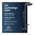 Ideal Standard ✔ Ceratherm Alu+ Duschsystem mit Brausethermostat