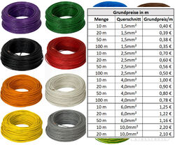 H07V-K LAPP Kabel  Einzelader Litze Leitung 10m 20m 50m 100m Einzelader flexibel⭐️⭐️⭐️⭐️⭐ Qualität Ø 1,5mm² 2,5mm² 4mm² 6mm² 10mm²