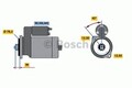 BOSCH 0 986 017 000 Starter Anlasser 1,8kW für VW Golf IV Schrägheck (1J1) 12V