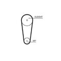 1x Zahnriemen GATES 5683XS passend für AUDI SEAT SKODA VW CUPRA