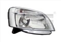 Scheinwerfer für Peugeot Partner 02-15 Links Fahrerseite TYC 20-0462-05-2