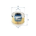 Kraftstofffilter Filter für Opel Renault Dacia Arena 1997-2008 UFI 26.686.00
