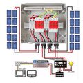 Solar Anschlusskasten Photovoltaik DC 1-2-Strings Überspannungsschutz PV 0% MwSt