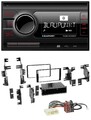 Blaupunkt MP3 Bluetooth DAB 2DIN SD USB Autoradio für Nissan Juke Navara NV ab 1