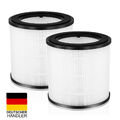 2x HEPA Filter für Philips AC0819/10, AC0820/30, ,AC0830/10,FY0194/30,800 Series