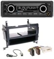 Blaupunkt Bluetooth DAB MP3 USB Autoradio für Hyundai Santa Fe (2007-2012)