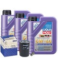 Motoröl 5W40 LIQUI MOLY High Tech 3L+MAHLE Ölfilter+Ölablassschraube