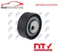 SPANNROLLE FÜR KEILRIPPENRIEMEN CENTRE NTY RNK-CT-003 V NEU OE QUALITÄT