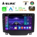 Kam Android 14 Autoradio Für Hyundai i30 GD 2012-2016 2G+32G Carplay DSP NAVI FM