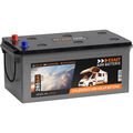 AGM Batterie 12V 280AH Solarbatterie Wohnmobil Batterie Boot 240Ah 230Ah 220Ah