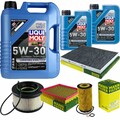 INSPEKTIONSKIT FILTER LIQUI MOLY ÖL 7L 5W-30 für Chrysler Voyager IV RG RS 2.5