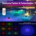 2X LED Poolbeleuchtung Schwimmende Unterwasserbeleuchtung Pool Teich Licht Lampe