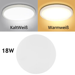 18W-48W LED Deckenleuchte Panel Deckenlampe Wohnzimmer Schlafzimmer Ultraflach 