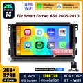 2+32G Android 14 Auto Radio GPS Navi CarPlay Kam Für Smart Fortwo 451 2005-2010