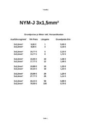 NYM-J Kabel 3x1,5,3x2,5,5x1,5,5x2,5 mm²  Mantel Feuchtraum Elektro Strom Leitung