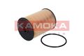 KAMOKA F307801 Kraftstofffilter für AUDI BMW DAIHATSU  passend für FIAT FORD