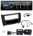 JVC Bluetooth Lenkrad USB DAB Autoradio für Mercedes CLK C209 A209 2004-2010