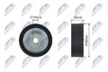 Keilriemenspanner RNK-VW-013 NTY für AUDI SEAT SKODA VW