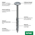 Spax WIROX Tellerkopfschrauben Holzschrauben Holzbauschrauben 6x60-10x400 TX d