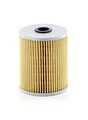 MANN-FILTER Filter Arbeitshydraulik H 929/3 Filtereinsatz für TGX NEOPLAN SCANIA