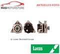 LICHTMASCHINE GENERATOR LUCAS ELECTRICAL LRA01689 P NEU OE QUALITÄT