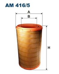 Luftfilter Motorluftfilter Filter für Scania T 15.7 Filtron Am416/5 04-19