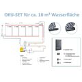 Pool Oku Absorber Set 10 m² Wasserfläche Poolheizung Solarheizung