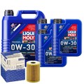 Motoröl 0W30 LIQUI MOLY Synthoil Longtime Plus 8L+MAHLE Ölfilter