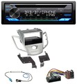 JVC Bluetooth MP3 USB DAB CD Autoradio für Ford Fiesta JA8 10-17 ohne Display si