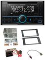 Kenwood CD 2DIN DAB USB MP3 Bluetooth Autoradio für Ford Focus C-Max S-Max Galax