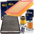 FILTERSET SATZ INSPEKTIONSKIT passend für OPEL ASTRA G+CARAVAN 75+80 PS 1.7 CDTI