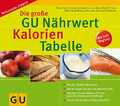 Nährwert-Kalorien-Tabelle Neuausgabe 2008/09, Die große GU