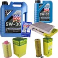 INSPEKTIONSKIT FILTER LIQUI MOLY ÖL 6L 5W-30 für Mercedes-Benz C-Klasse W203