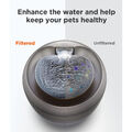2,5L Trinkbrunnen Automatisch Wasserspender Trinkwasserbrunnen für Katzen Hunde