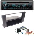 Kenwood Bluetooth DAB CD MP3 USB Autoradio für Audi A6 01-05 C5 Symphony Quadloc