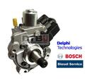 Hochdruckpumpe Audi VW 04B130755K/H/G/F/E für alle TDI Motoren PKW/NKW T6 Delphi