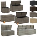 Poly Rattan Gartentruhe Auflagenbox Kissenbox Gartenbox Aufbewahrungsbox Truhe