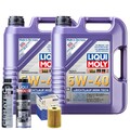 Motoröl 5W40 LIQUI MOLY High Tech 10L+MAHLE Ölfilter +Spülung +Cera Tec