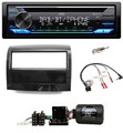 JVC Bluetooth Lenkrad USB DAB CD Autoradio für Fiat Ducato 2012-2015 Piano