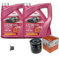MAHLE Ölfilter 8 L MANNOL Legend+Ester 0W-40 für Volvo V40 Kombi 1.9 DI S40 I