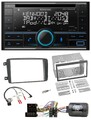 Kenwood CD 2DIN DAB USB Lenkrad Bluetooth Autoradio für Mercedes C W203 00-04 Ki