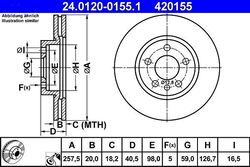 2x ATE Bremsscheibe Vorderachse u.a. für CITROËN, FIAT, PEUGEOTDie Nr.1* für Autoteile: Top-Preis-Leistungs-Verhältnis