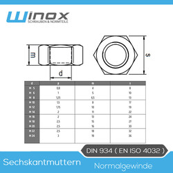 Sechskantmuttern DIN 934 M2 M3 M4 M5 M6 M8 M10 M12 M14 M16 M18 M20 Edelstahl V2A
