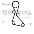 Continental Ctam CT684K1 Zahnriemensatz für Volvo 340-360 Renault Clio I