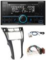 Kenwood CD 2DIN DAB USB MP3 Bluetooth Autoradio für Toyota Yaris (2007-2011)