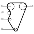 Zahnriemensatz Continental CTAM CT708K1 für FSO LOTUS MG ROVER